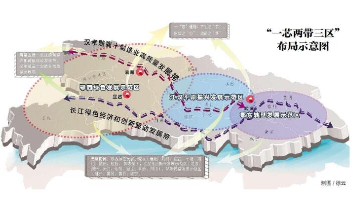 湖北發(fā)布十大重點(diǎn)產(chǎn)業(yè)地圖，地信、航天在列