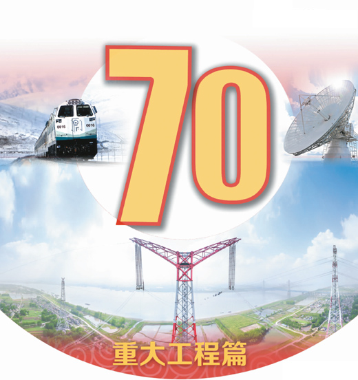 “兩彈一星”到北斗導航 70年來重大工程捷報頻傳