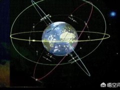 GPS衛(wèi)星導航技術(shù)主要應(yīng)用領(lǐng)域有哪些