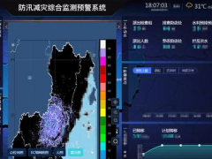 阿里云城市大腦可預(yù)測(cè)城市汛情AI模型已在內(nèi)測(cè)