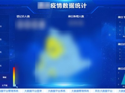 疫情管理平臺(tái)